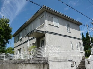 上野テラスハウスの物件外観写真
